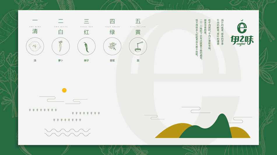 餐飲品牌形象設(shè)計、餐飲VI設(shè)計3